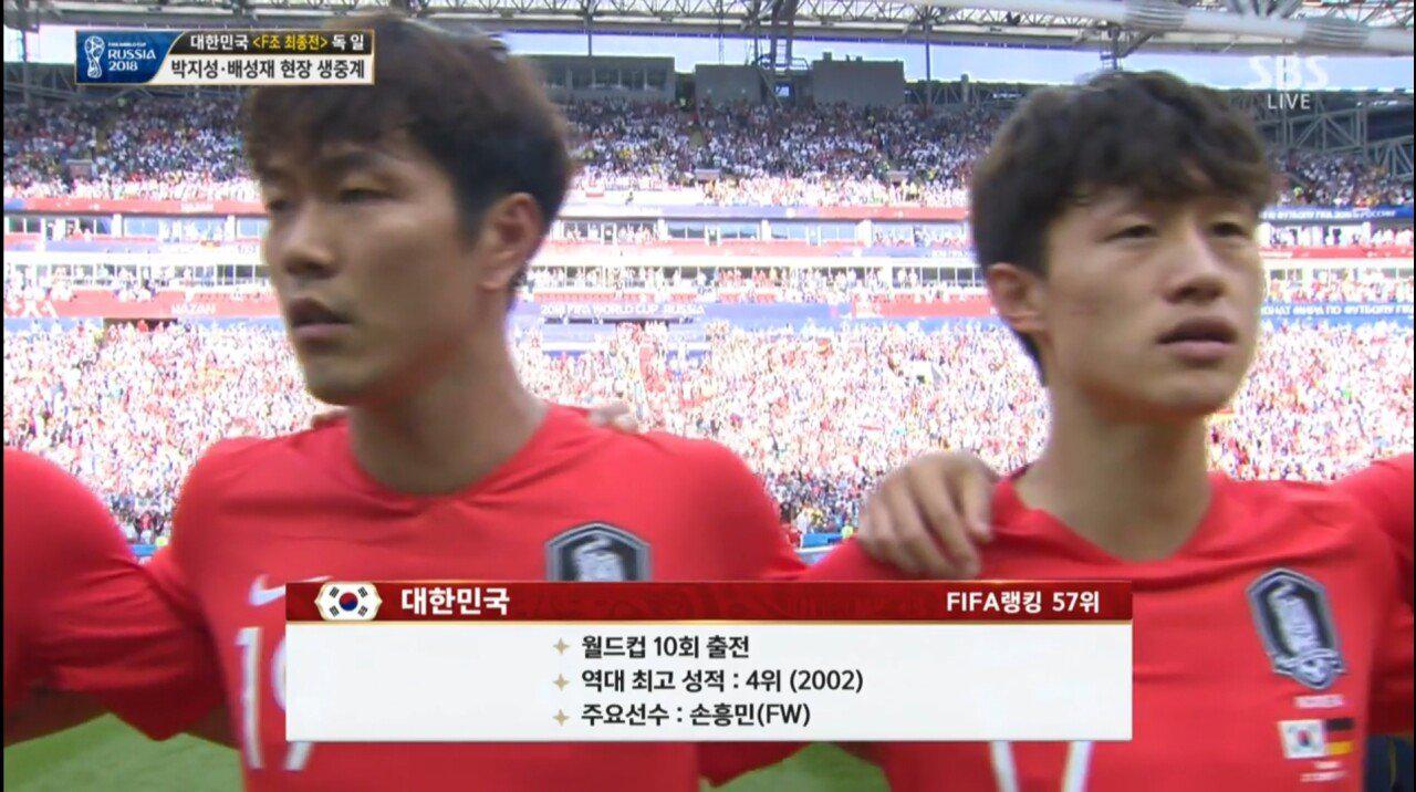 국대 축구경기 볼때마다 국뽕 터지는 순간