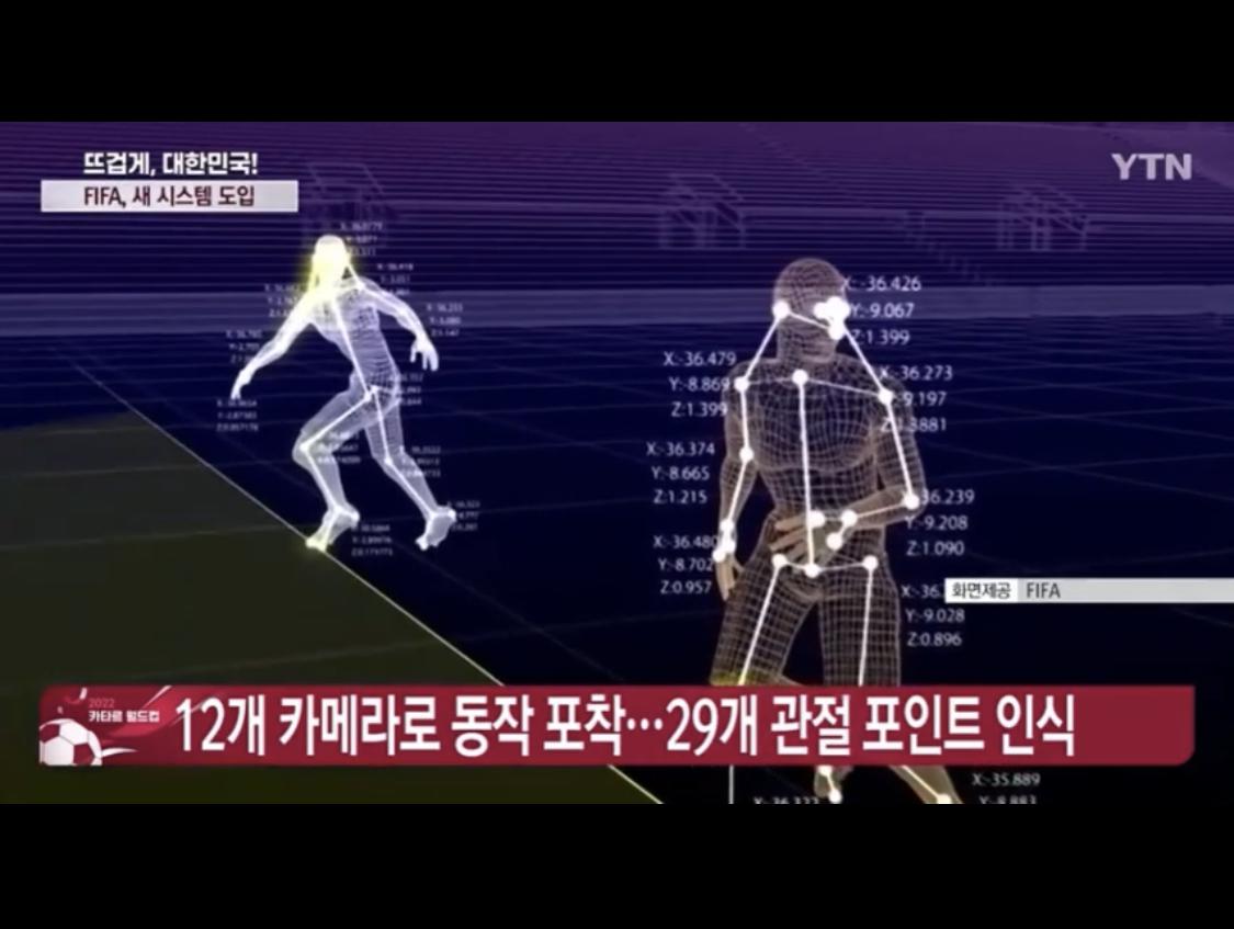 반자동 오프사이드 시스템 보면서 느끼는 점