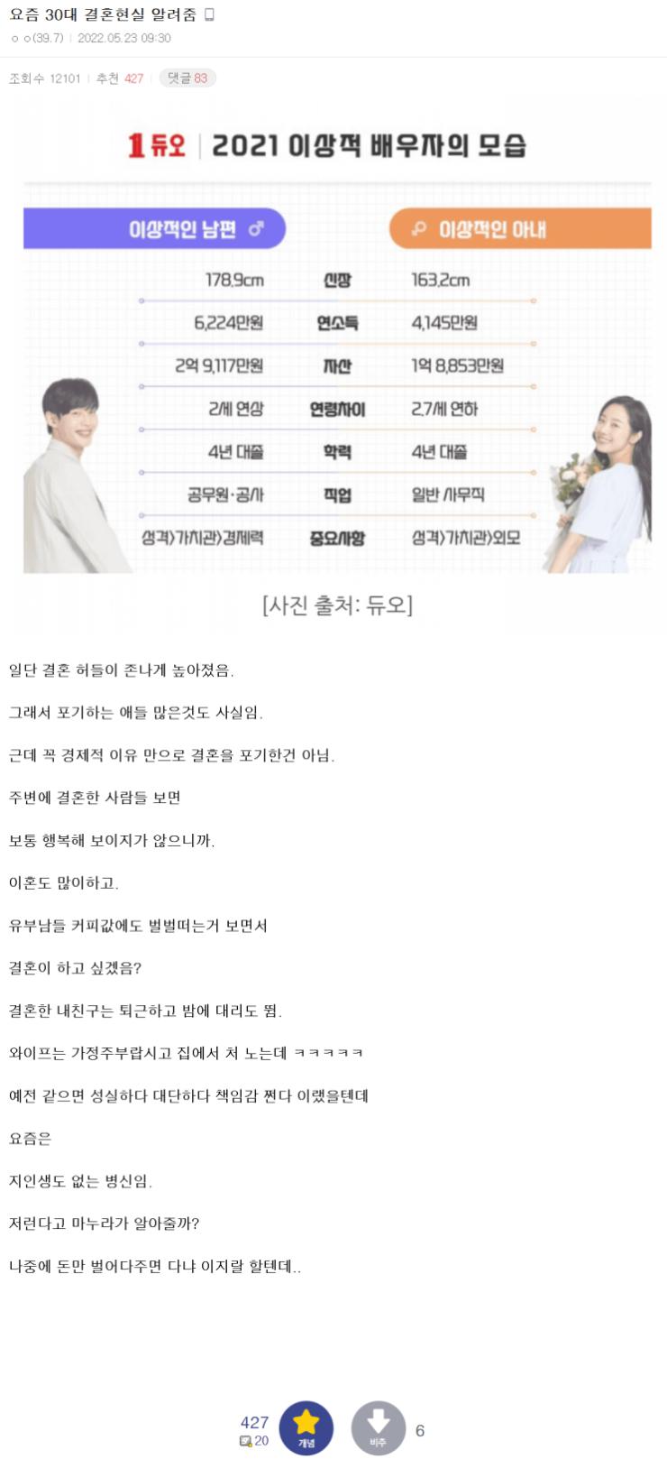 요즘 30대 결혼 현실 알려주는 디시인