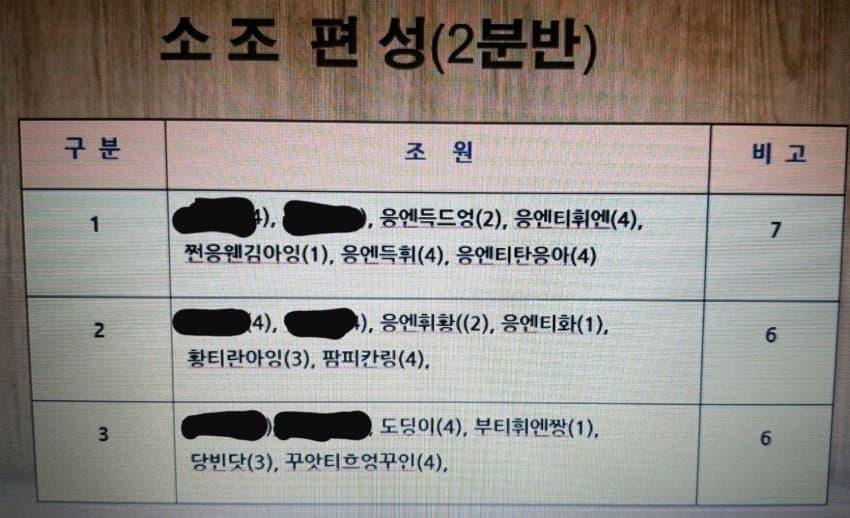 방귀소리로 사람이름 짓는 나라