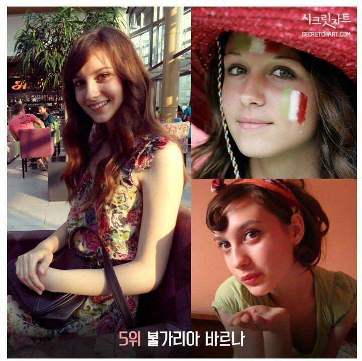 전 세계에서 원나잇 많이 하는 나라 탑10