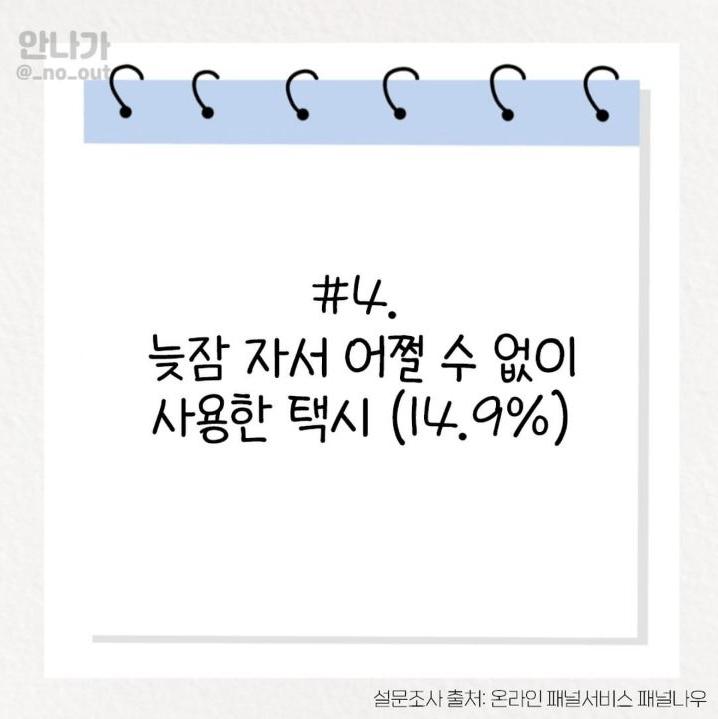 아깝게 느껴지는 멍청 비용 TOP 8.jpg