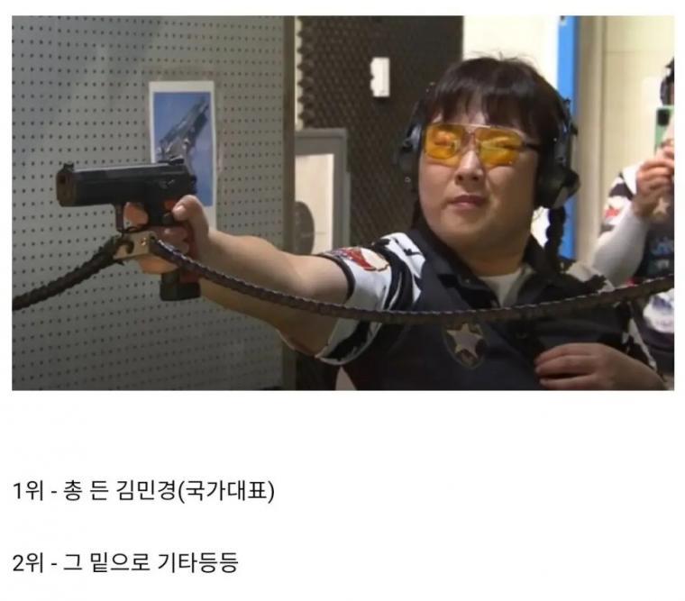 최근 갱신된 연예계 싸움 순위