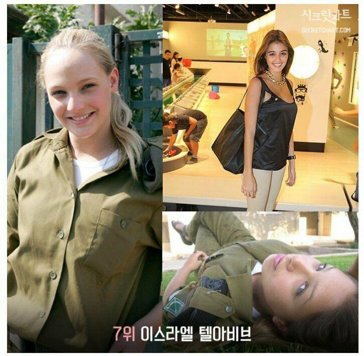 전 세계에서 원나잇 많이 하는 나라 탑10