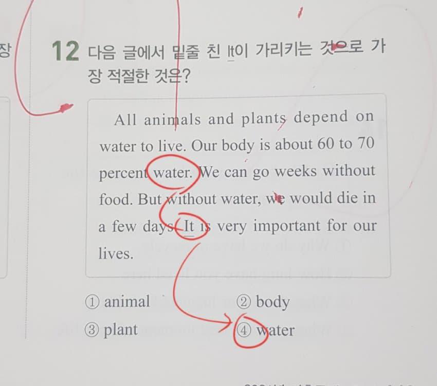 어렵다고 포기한 고졸검정고시 문제
