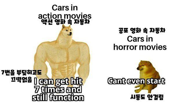 영화 속 자동차 특징