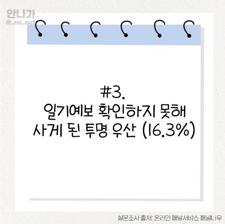 아깝게 느껴지는 멍청 비용 TOP 8.jpg