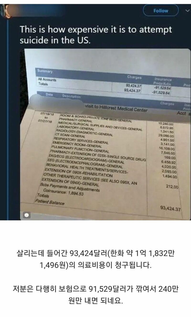미국에서 자.살에 실패하면 생기는 일