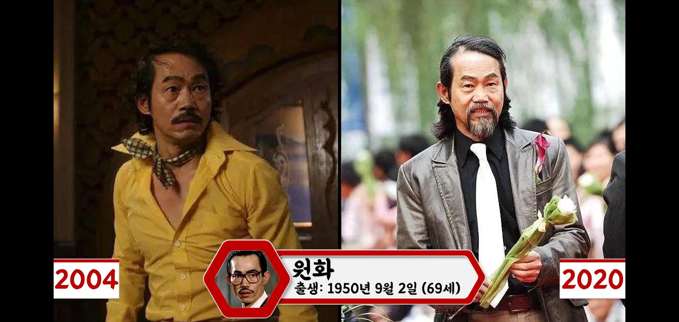 쿵푸허슬 출연배우들 근황