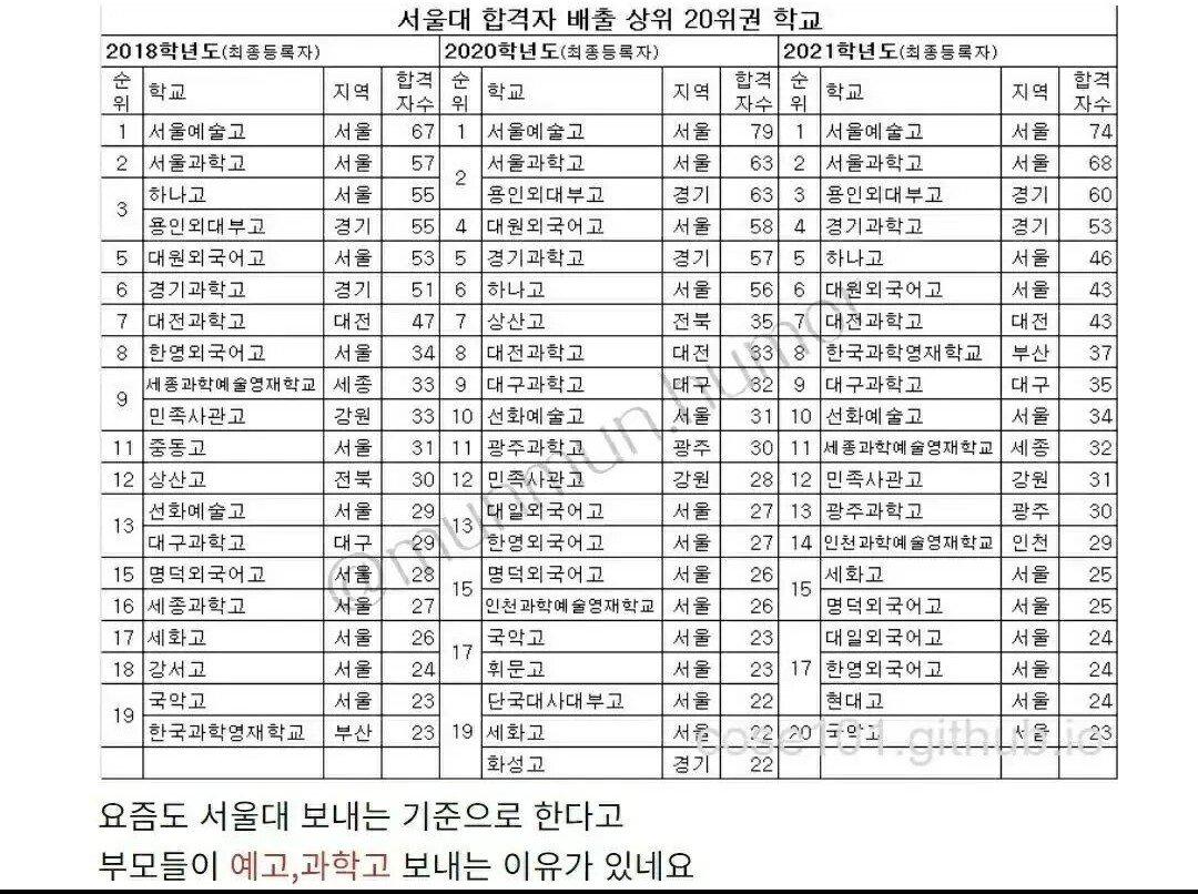 최근 