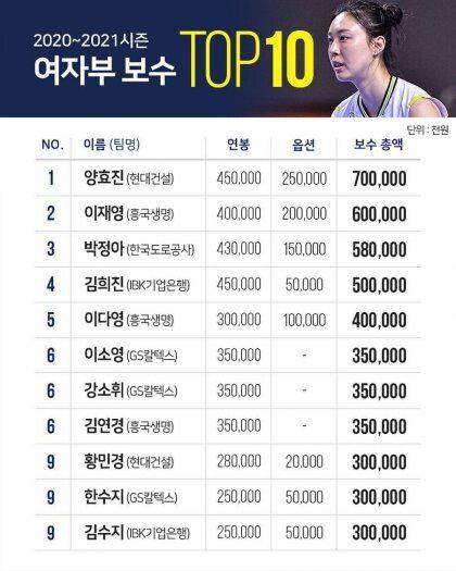 강한 사람 특징