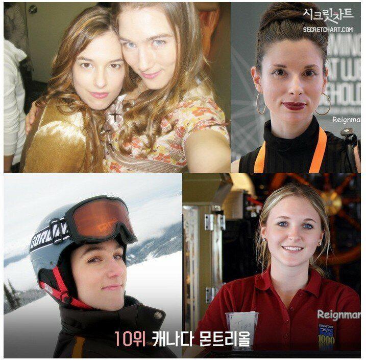 전 세계에서 원나잇 많이 하는 나라 탑10
