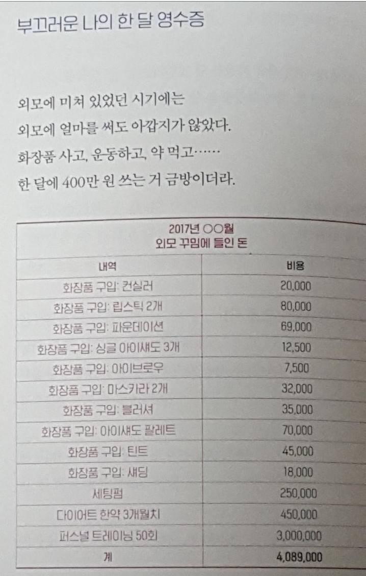 여자들이 돈을 못 모으는 이유