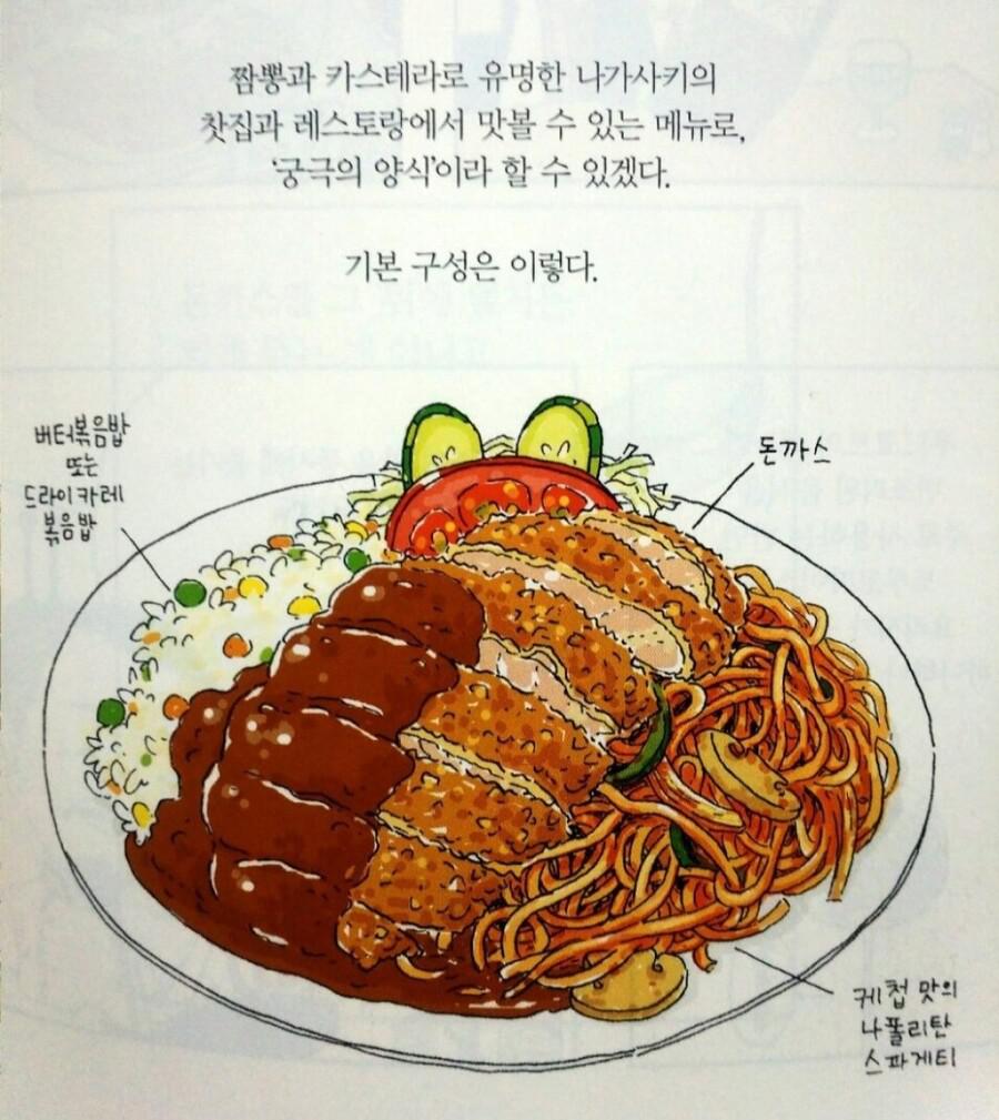 일본에서만 먹는 특이한 음식