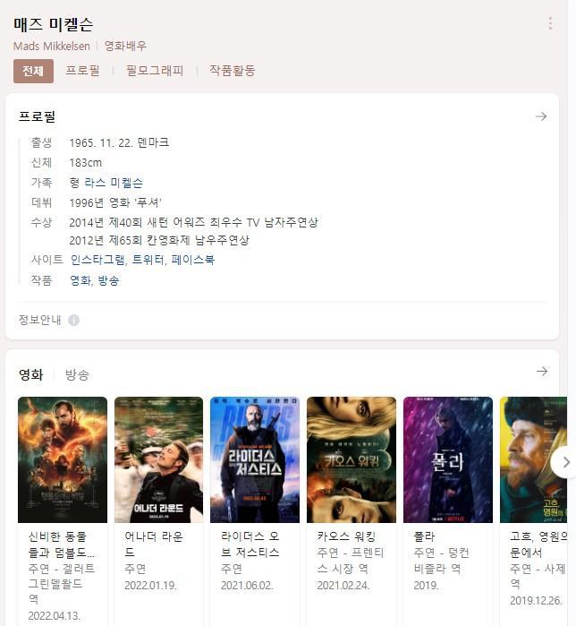 체코 프라하에서 혼밥(삼겹살) 하는 어느 배우