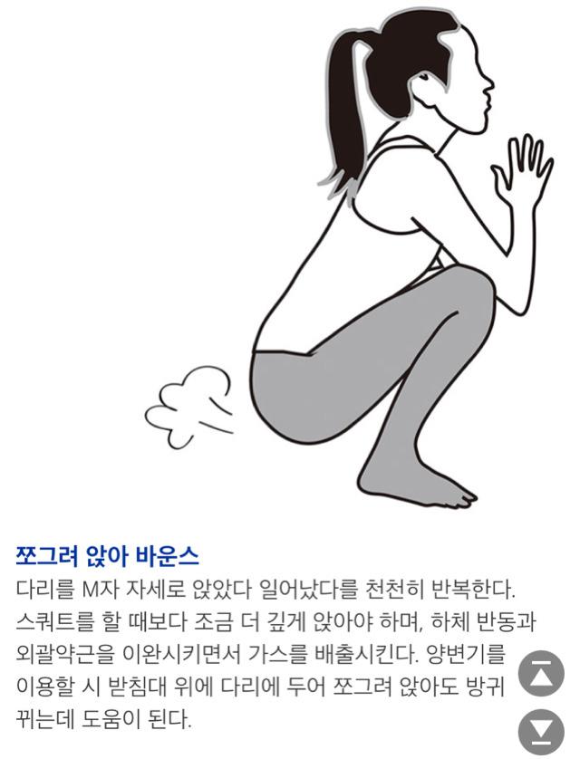 가스 찼을때 방귀 잘나오는 자세