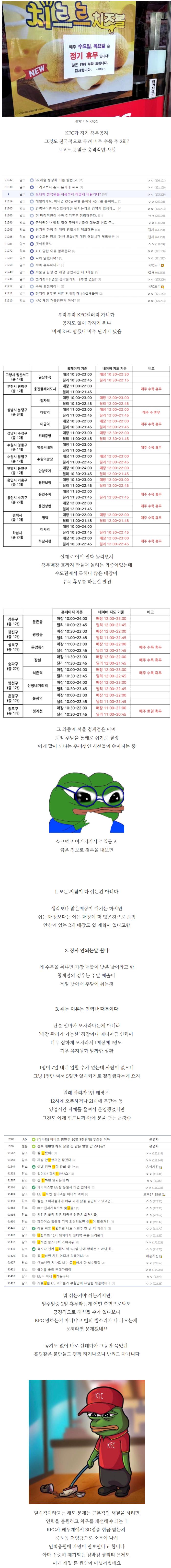 디시 KFC갤 카더라 정리