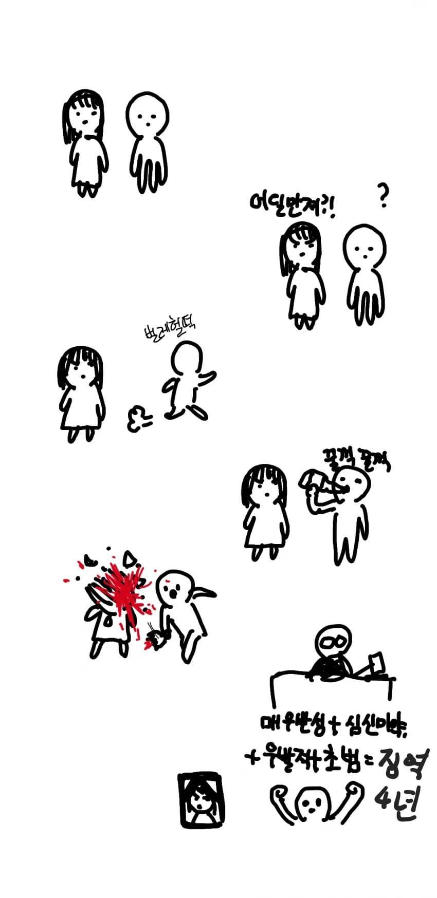 성폭행 무고 당할 때 꿀팁