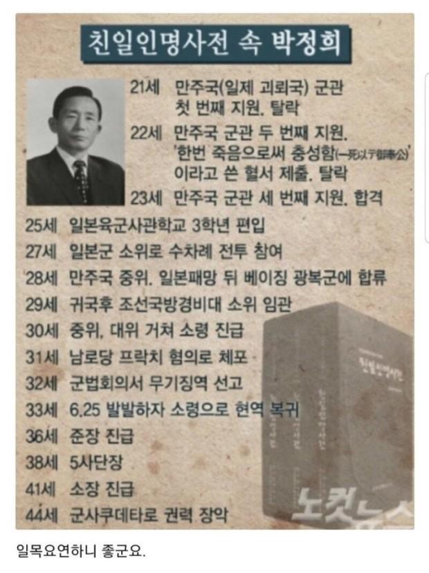 프랑스와 대한민국의 차이