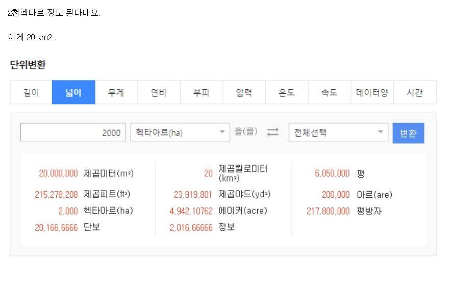 하버드 대학교 면적