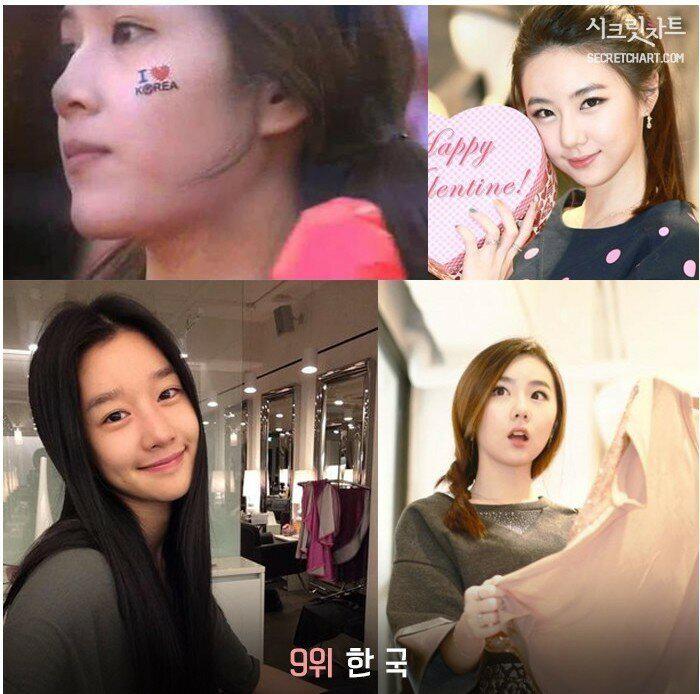 전 세계에서 원나잇 많이 하는 나라 탑10