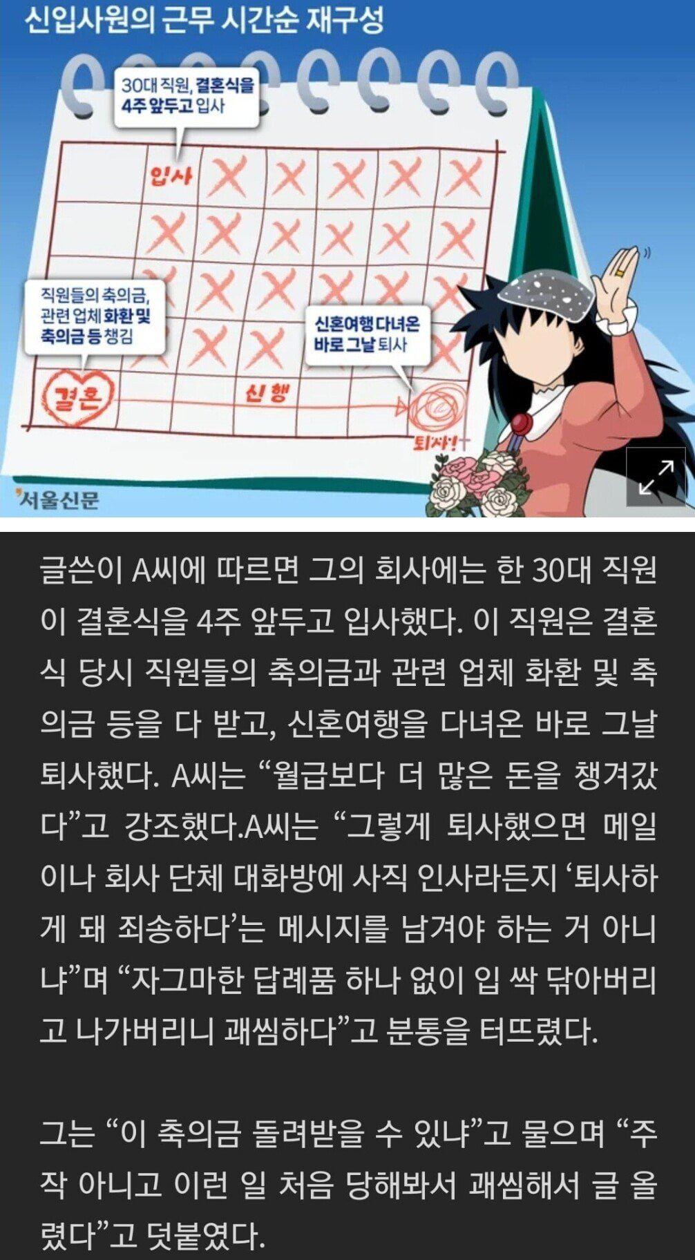 결혼식 앞두고 입사해서 축의금 받고 퇴사