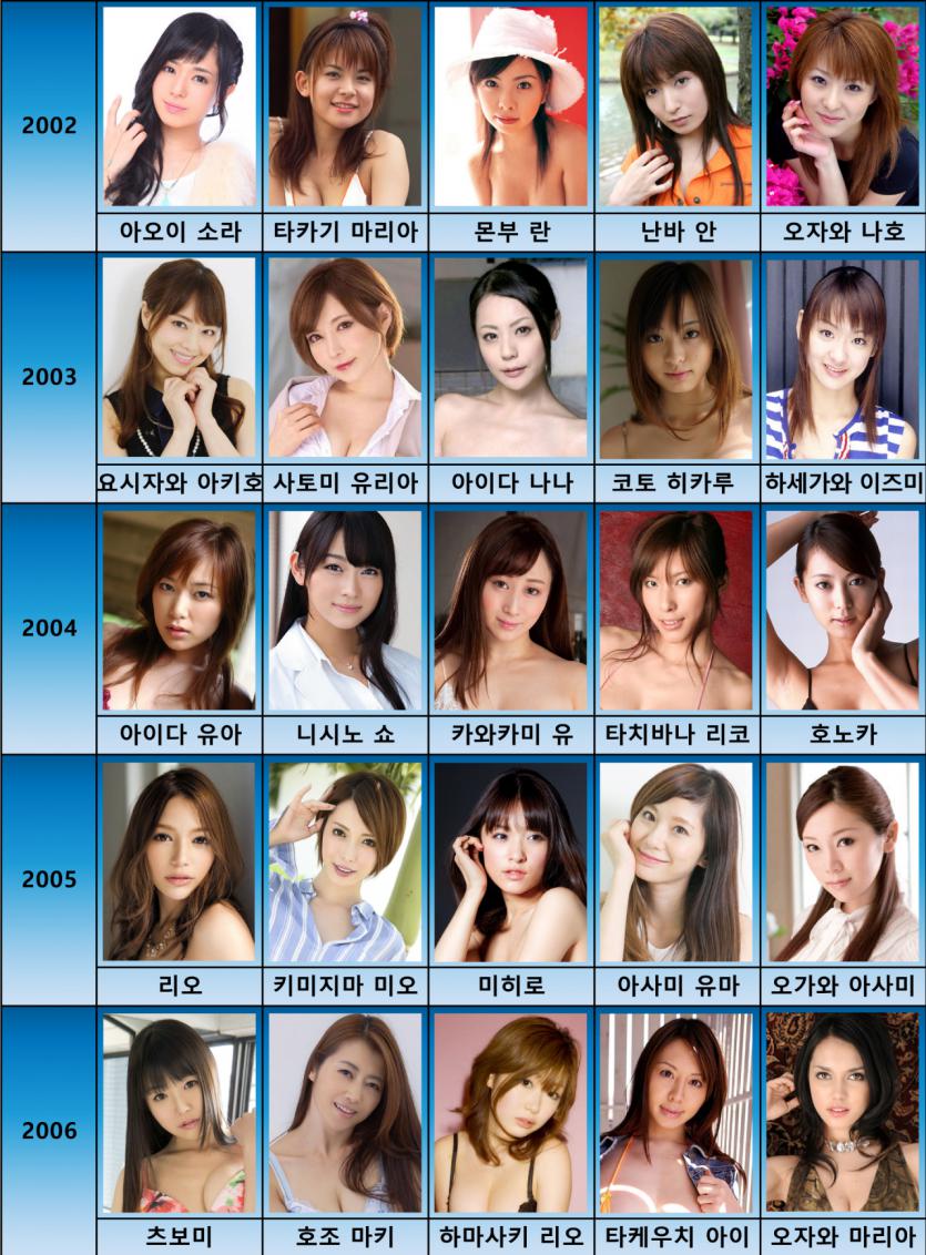 데뷔