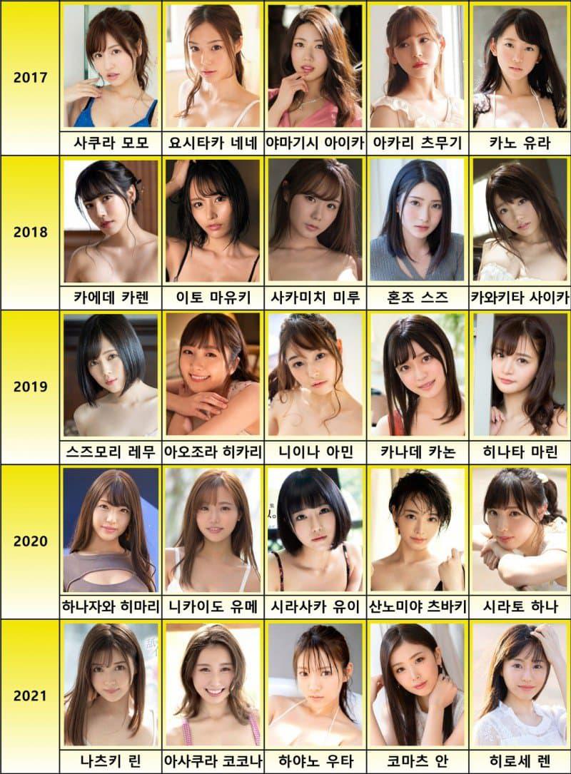 데뷔