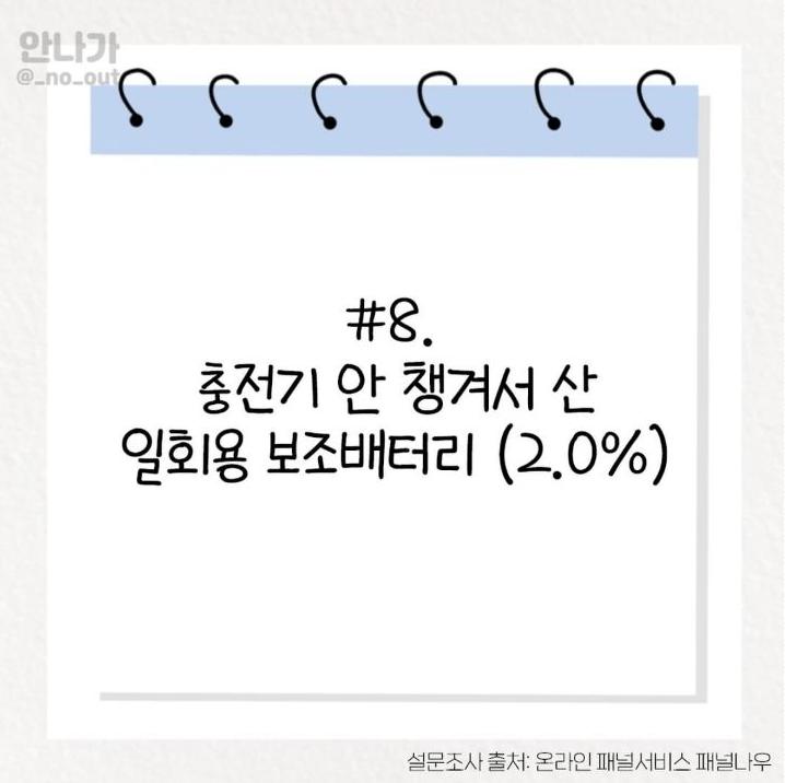 아깝게 느껴지는 멍청 비용 TOP 8.jpg