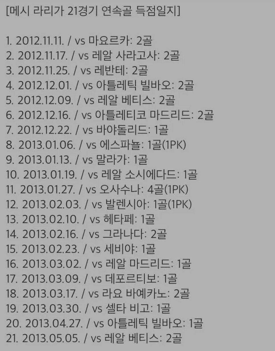축구 역사상 불멸의 기록