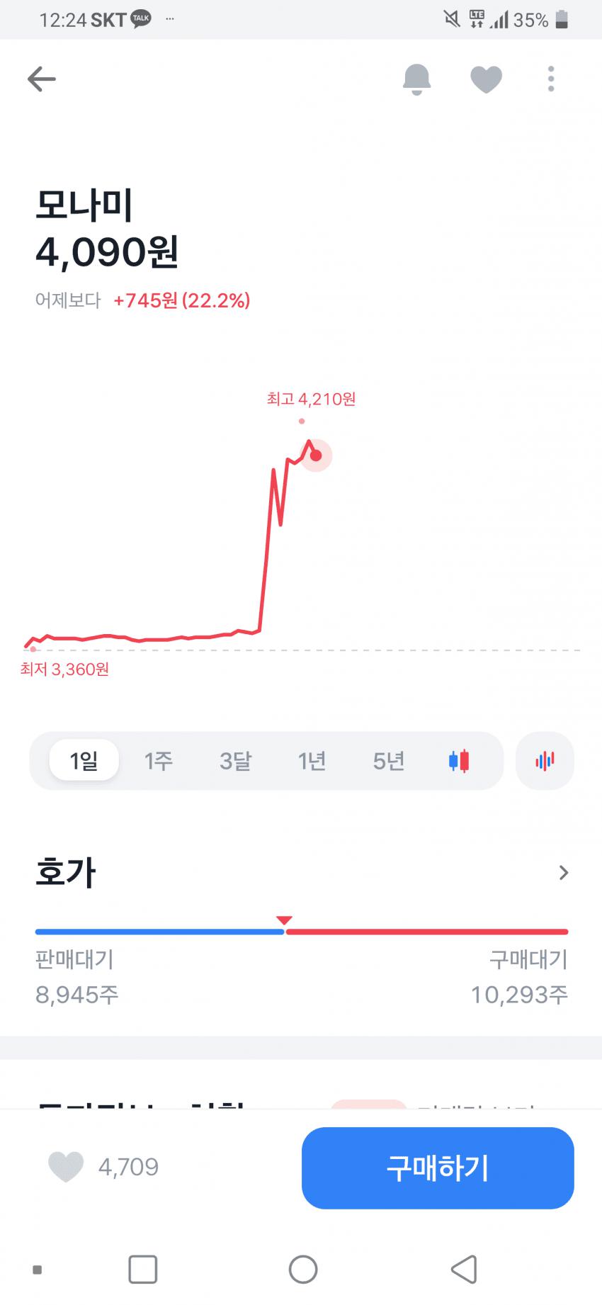 현재 아베로 난리장 k주식장