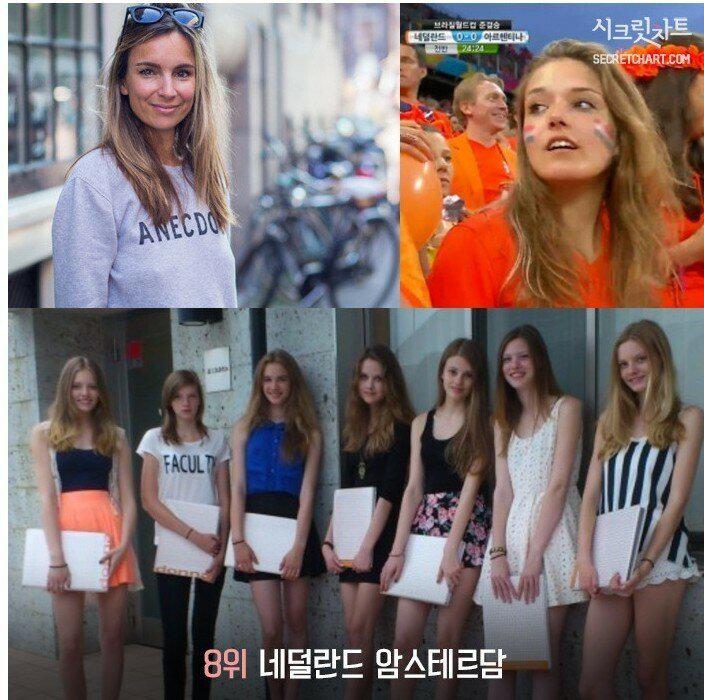 전 세계에서 원나잇 많이 하는 나라 탑10