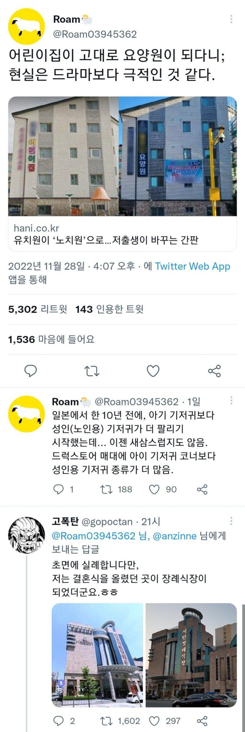 한국의 저출산 요약