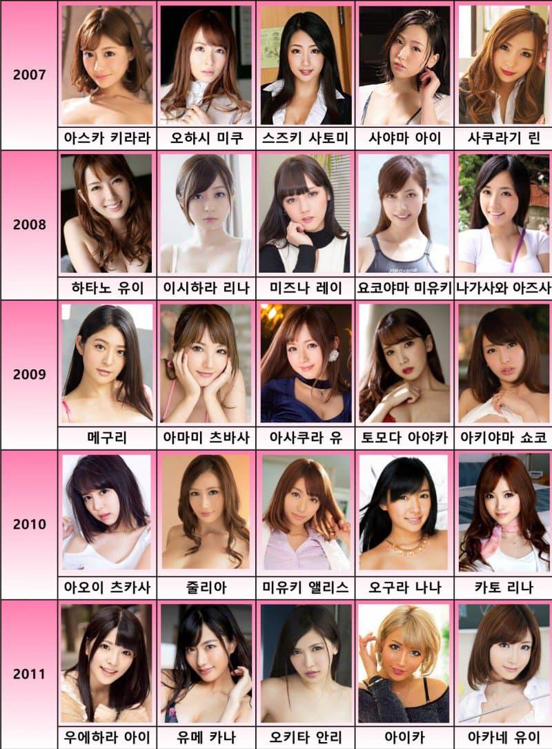 데뷔