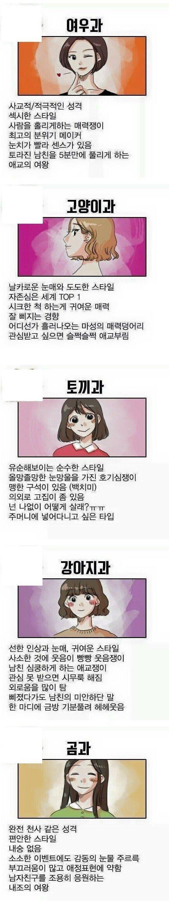 선호하는 여친 스타일은?