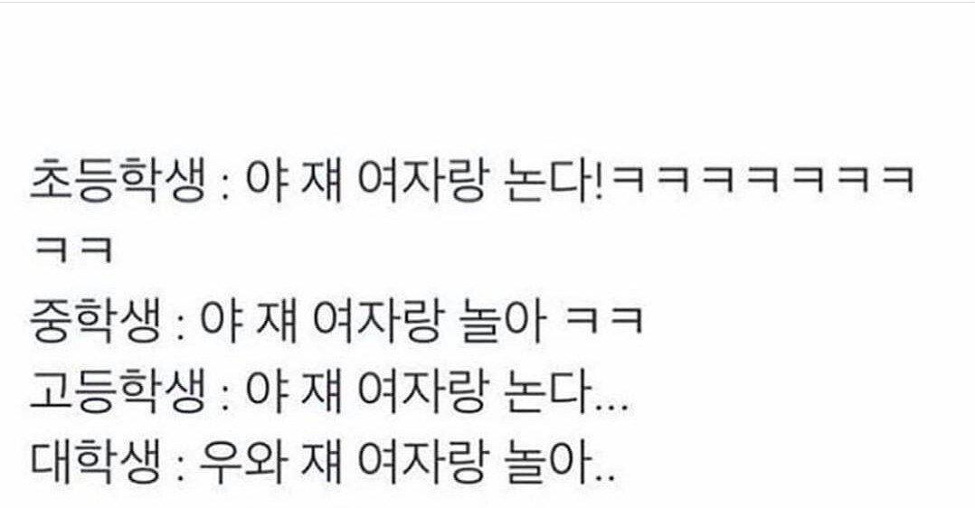 나이별 친구가 여자랑 놀때 반응