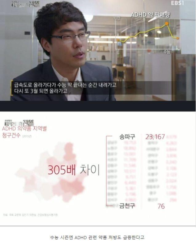 이거 먹고 토토하면 더 잘 맞추냐?