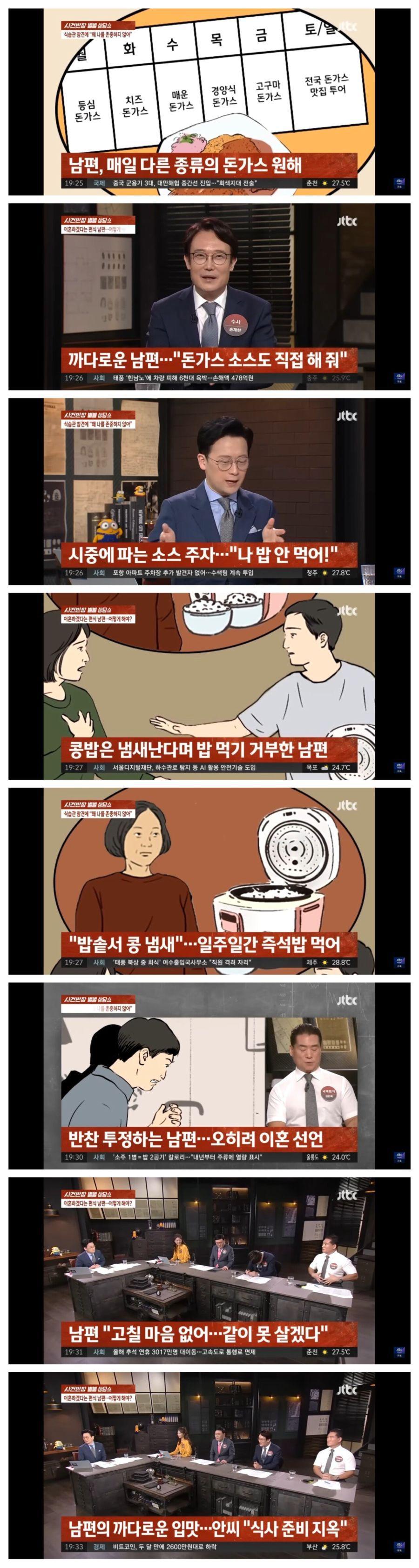 돈가스 광인 남편 때문에 이혼
