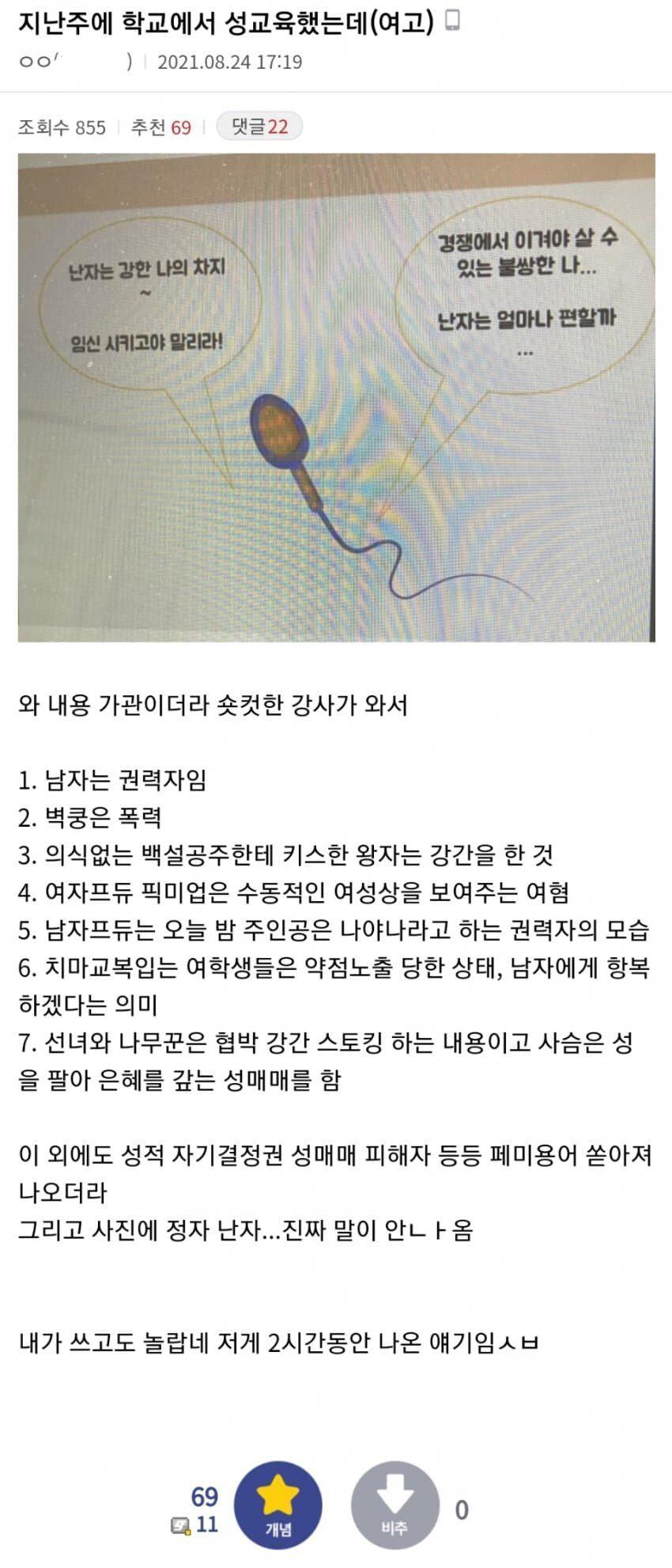 여고 성교육 수준