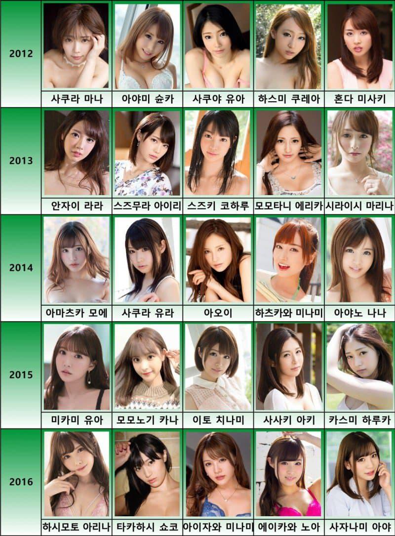 데뷔