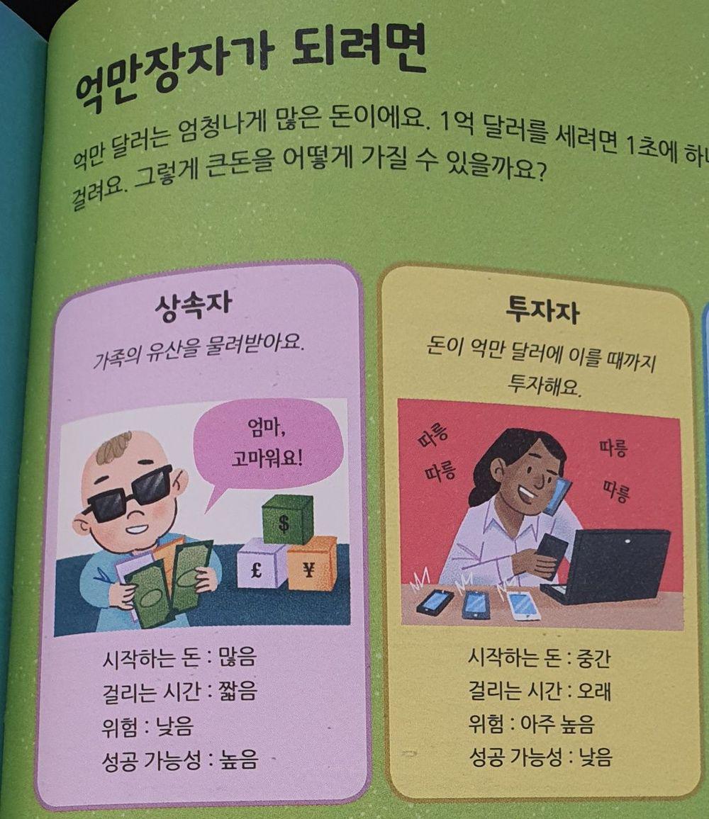 억만장자가 되는 방법