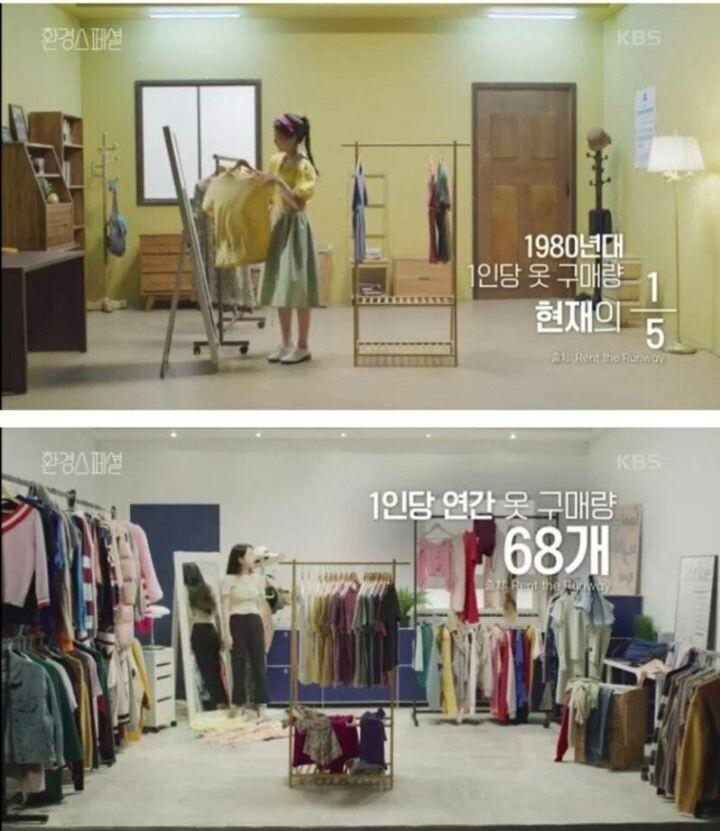 1인 연간 옷 구매량