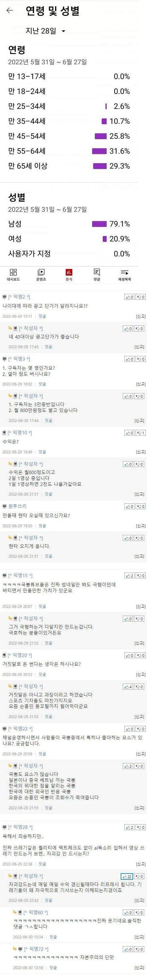 국뽕TV 실제 수익.JPG