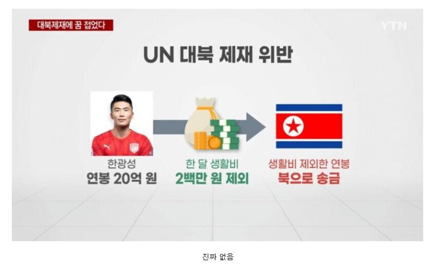 연봉 20억 찍어도 남는 게 없어