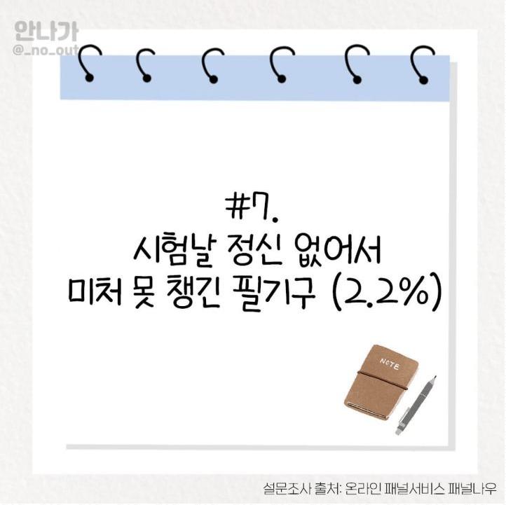 아깝게 느껴지는 멍청 비용 TOP 8.jpg