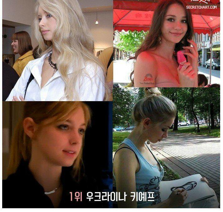 전 세계에서 원나잇 많이 하는 나라 탑10