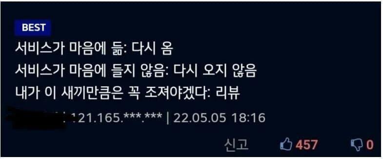 남자손님들이 리뷰를 안해줘요
