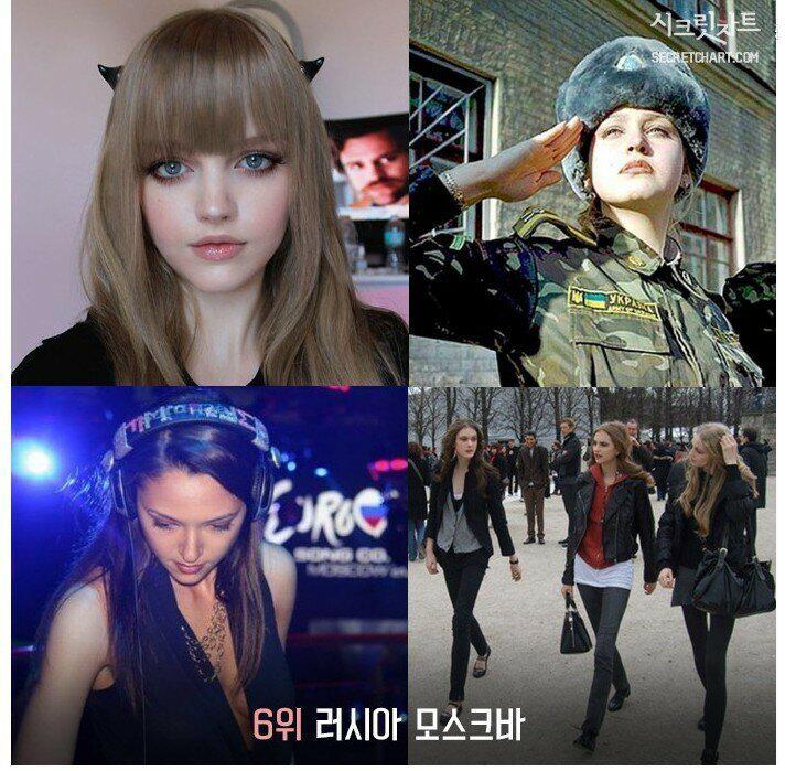 전 세계에서 원나잇 많이 하는 나라 탑10