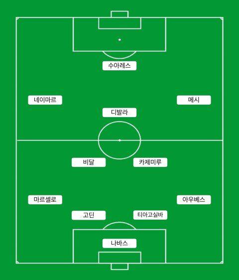 이경기에 전재산을 건다면 누구한테 걸겠음?