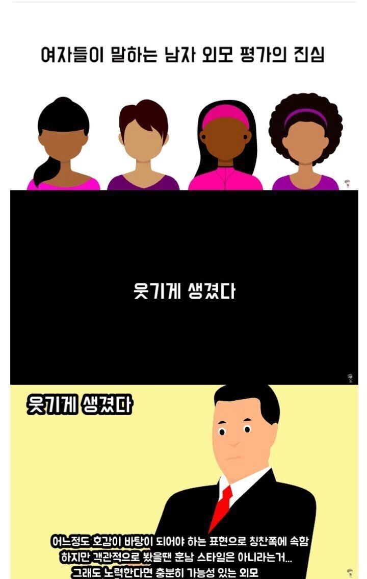 여자들이 말하는 남자 외모 평가의 진심